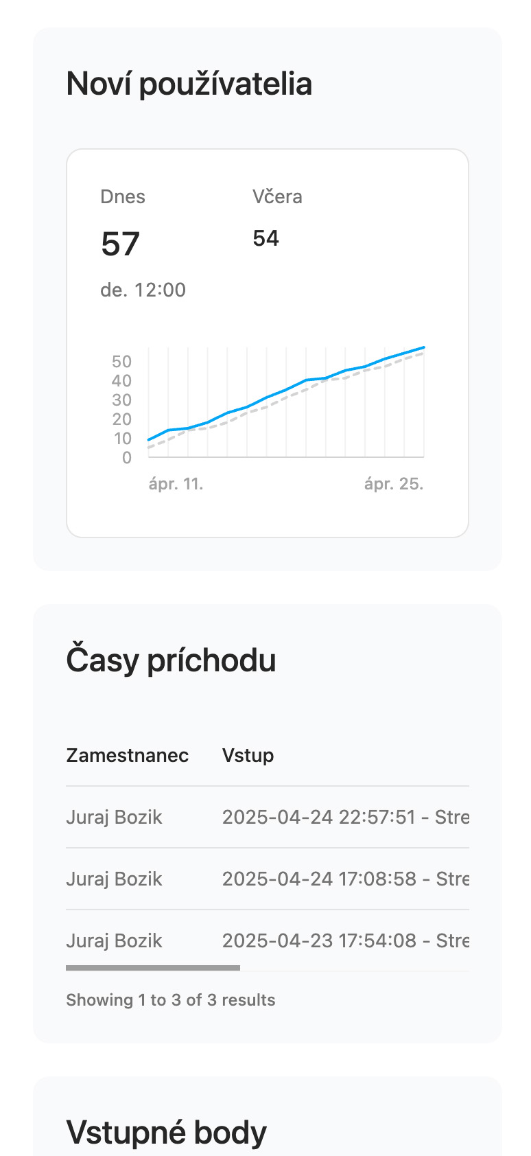 EFFI Admin Dashboar Mobile